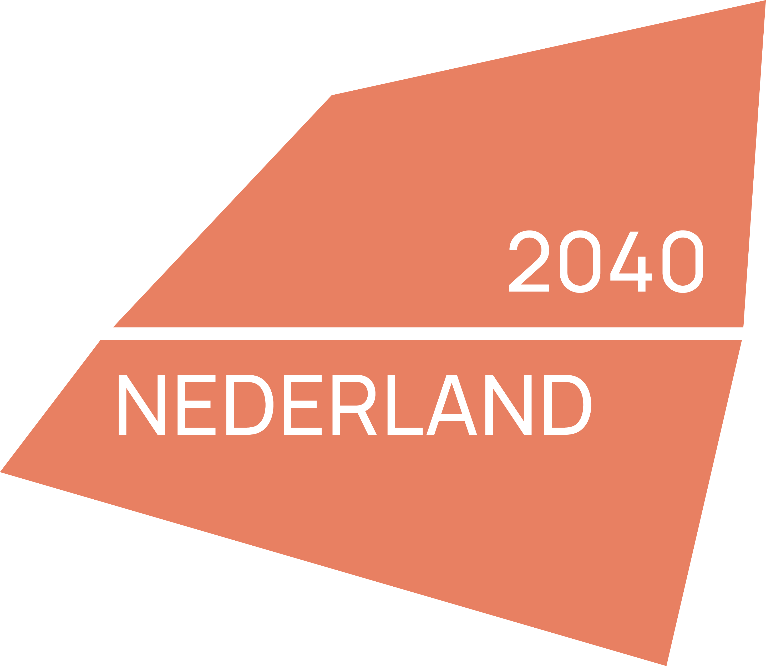 2040 Nederland